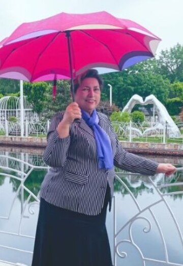 Ledy_Jin (@ledyjin) — my photo № 2