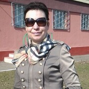 Anjelika 59 Minsk