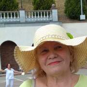 Olya 70 Vitebsk