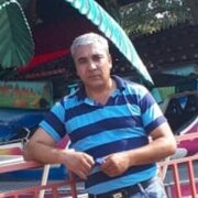 Rasul Karim 53 Osh