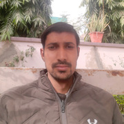 Anil 31 Mangalore