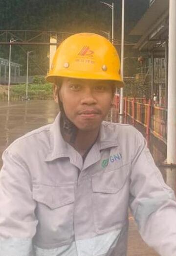 My photo - Kevin, 30 from Jakarta (@kevin2678)