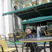 nikolay 65 Chelyabinsk