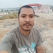 Sanjit Das 36 Bengaluru